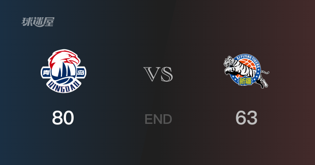 新疆vs青岛战报：齐麟12分郭奇芳18分 青岛取胜 新疆遭失利